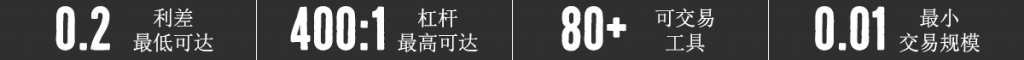 Banner- Home Menu_CN