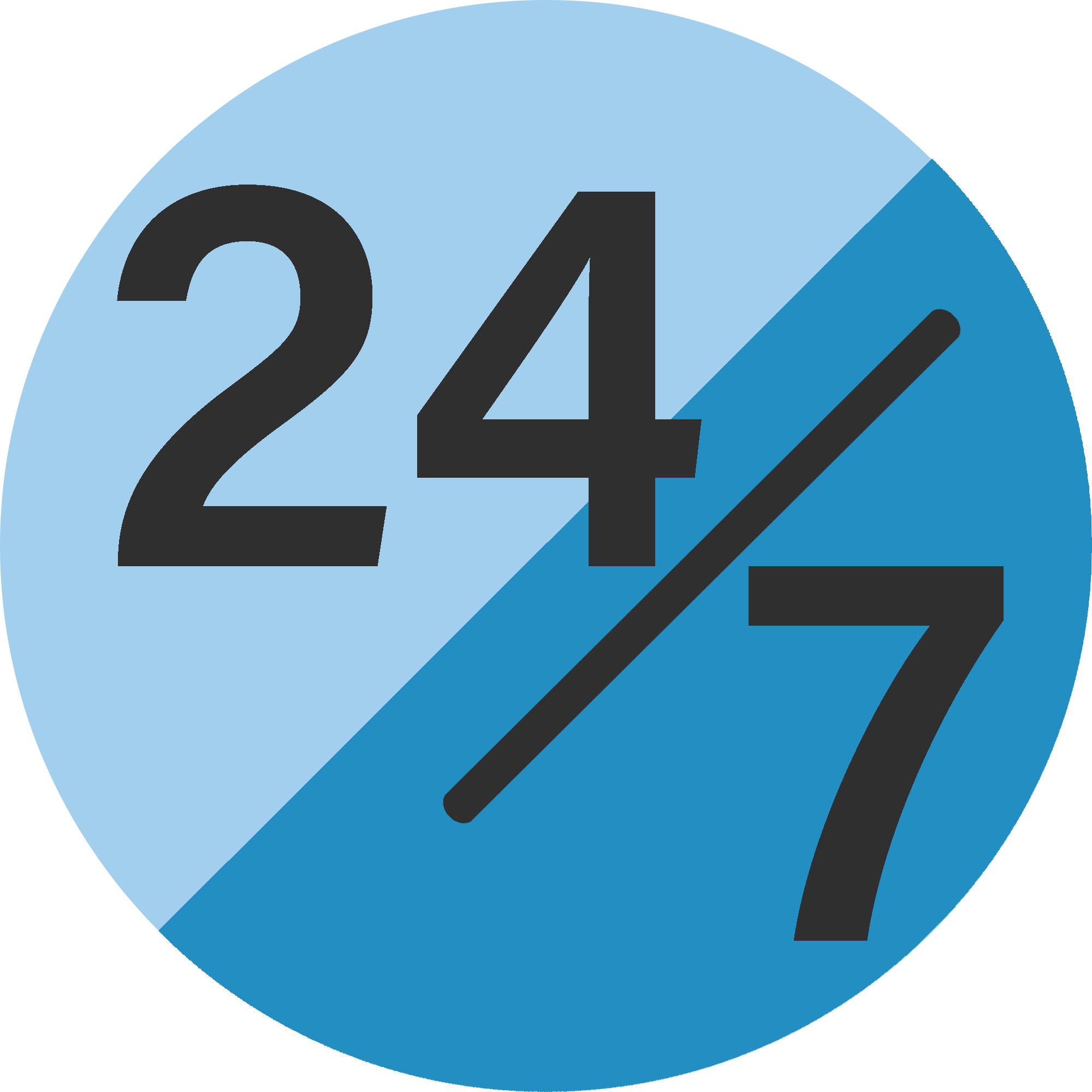BUTTON_CFDs-247 Accessibility