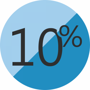 BUTTON_Commodites-Low Margin-10