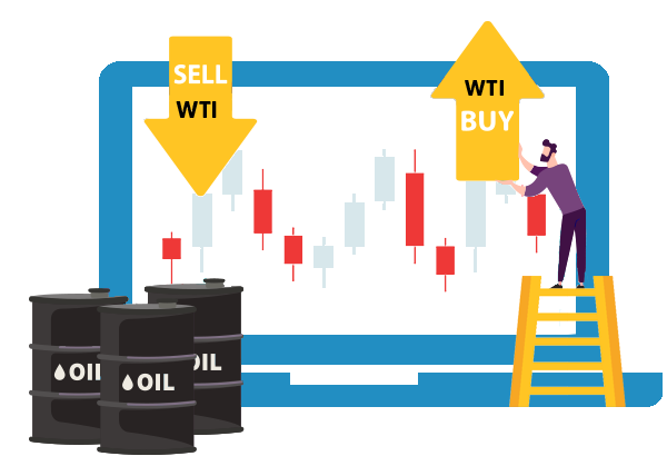 CMG-oil-trading.v1